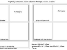 Чем утеплить гаражные ворота