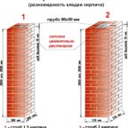 Как построить правильно столбы из кирпича для забора своими руками?