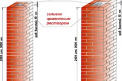 Как построить правильно столбы из кирпича для забора своими руками?