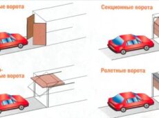 Установка выездных ворот своими руками