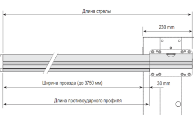 Как выполнить установку шлагбаума на придомовой территории?